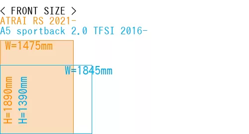 #ATRAI RS 2021- + A5 sportback 2.0 TFSI 2016-